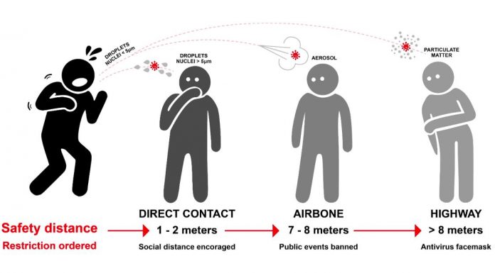 Ecco perché il Covid ha colpito la Pianura Padana